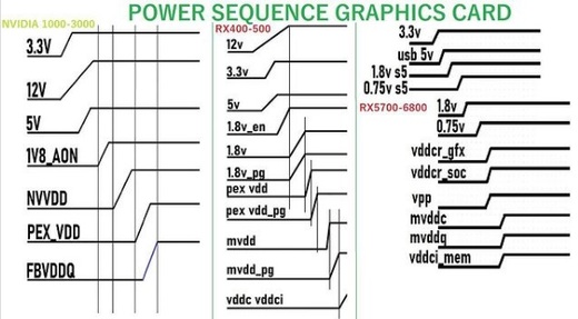 Power Sequence.jpg